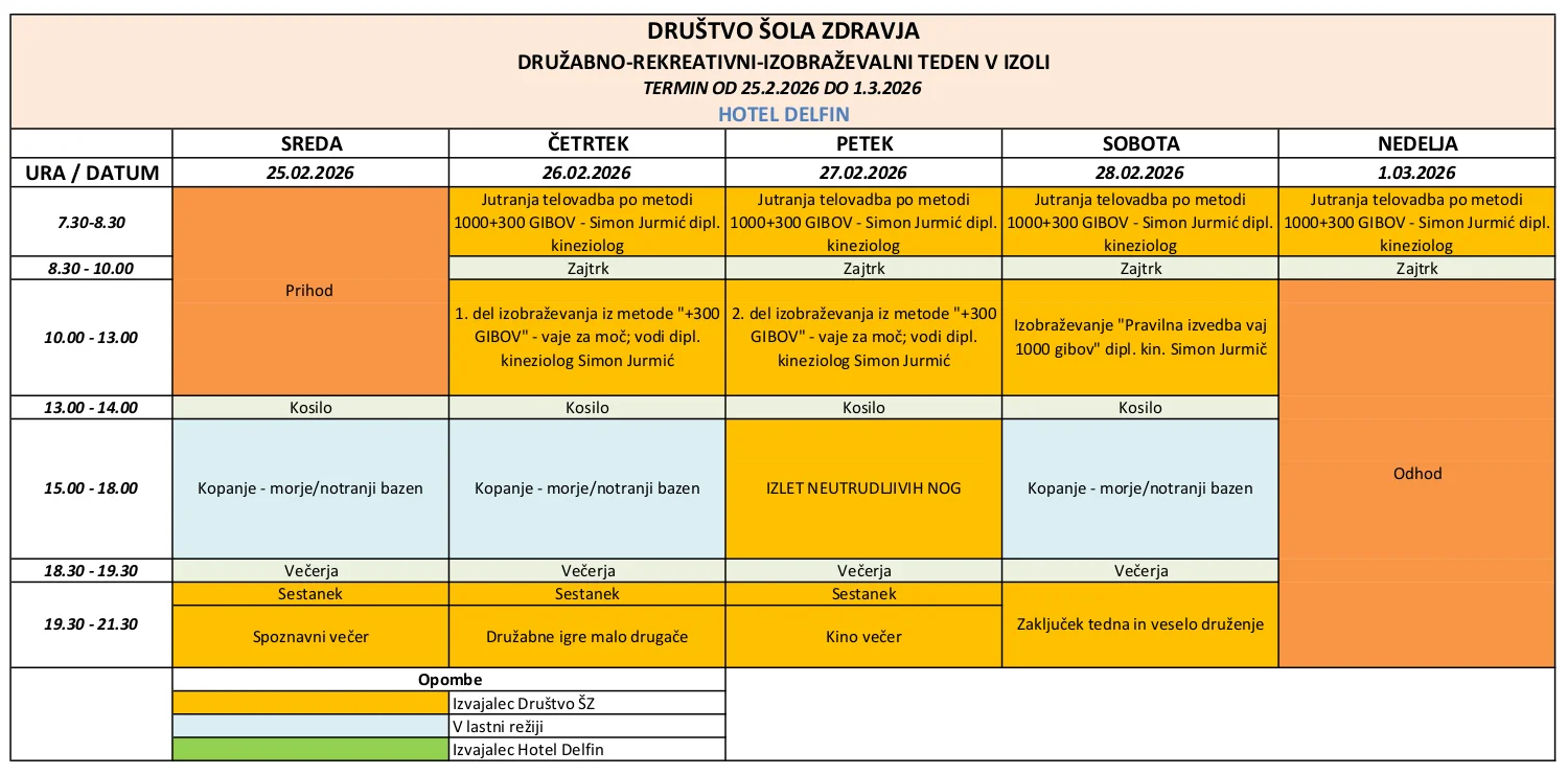 Program letovanja 2026 Izola
